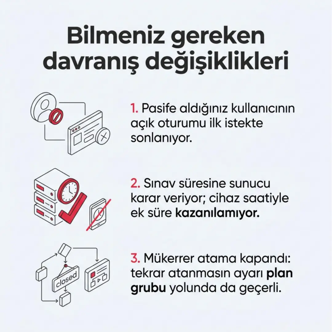 Panel rollerini artık siz tanımlıyorsunuz, LMS Karneniz yayında — slayt 7