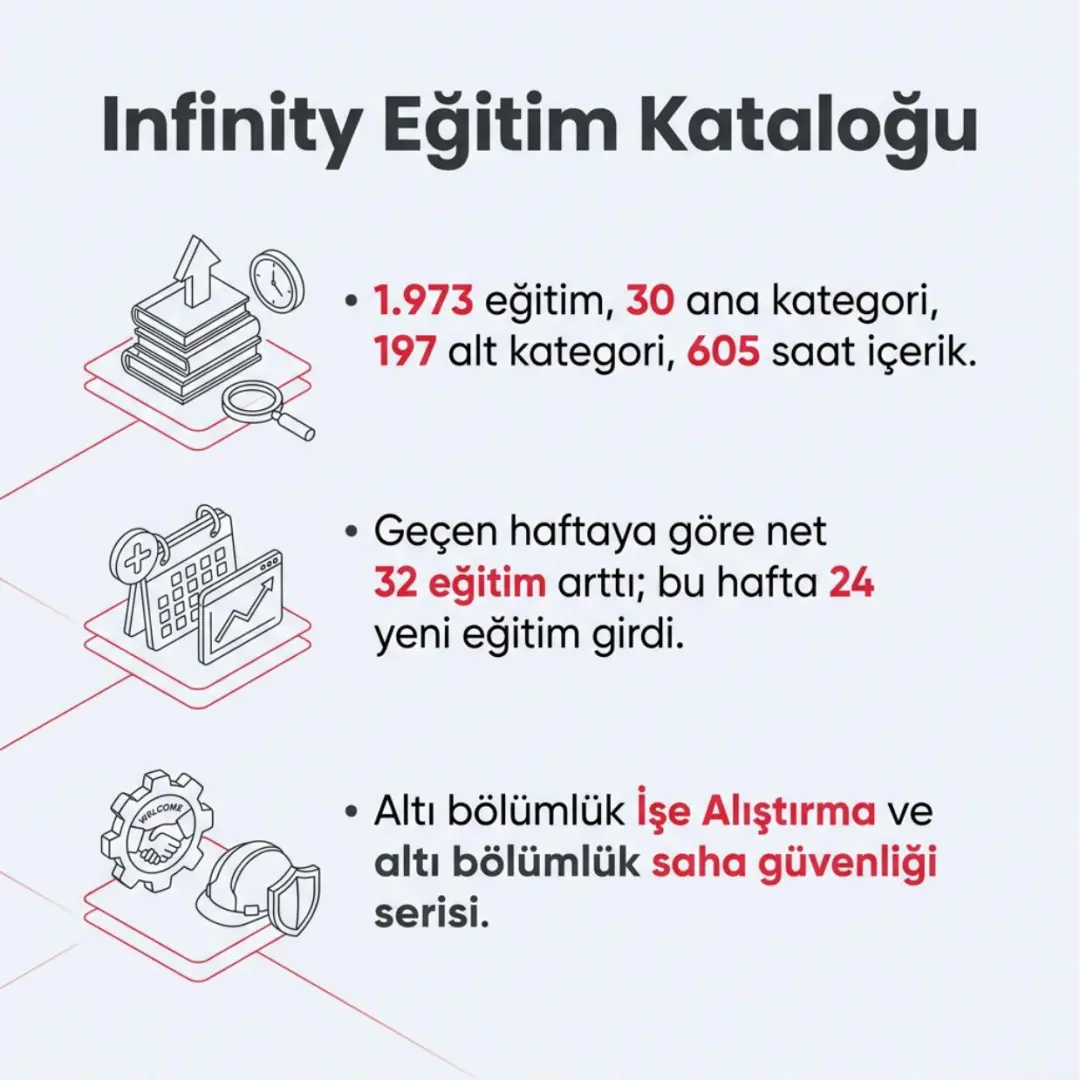 Panel rollerini artık siz tanımlıyorsunuz, LMS Karneniz yayında — slayt 9